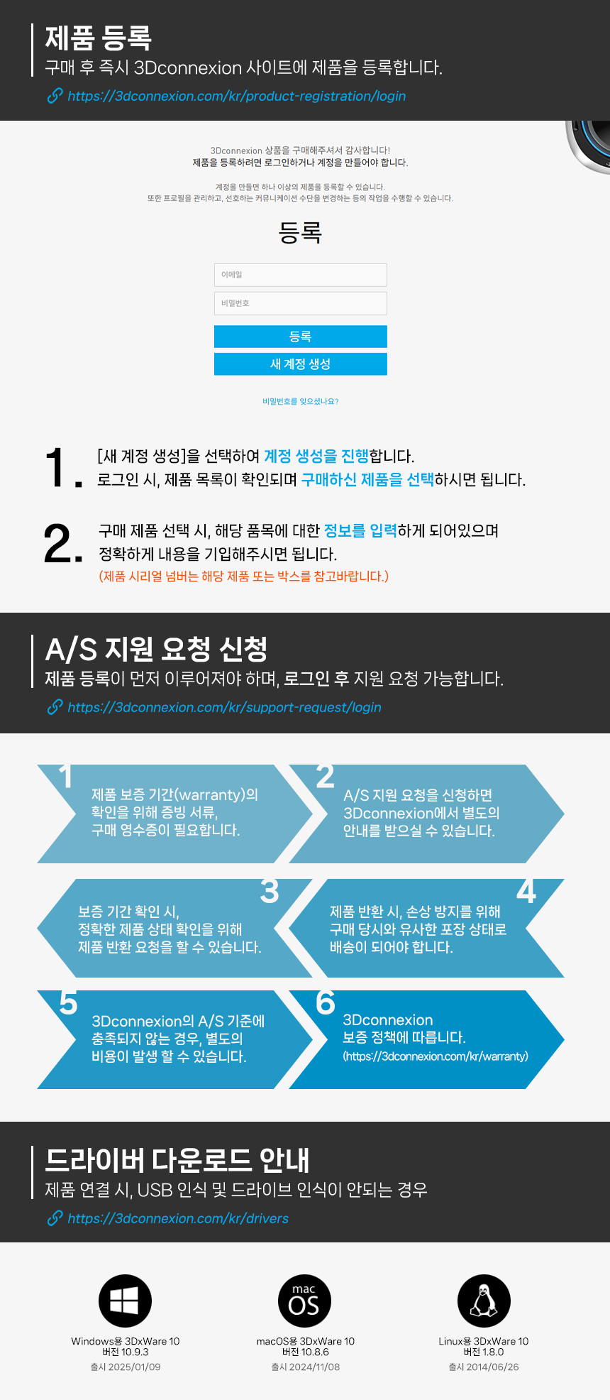 AS 안내